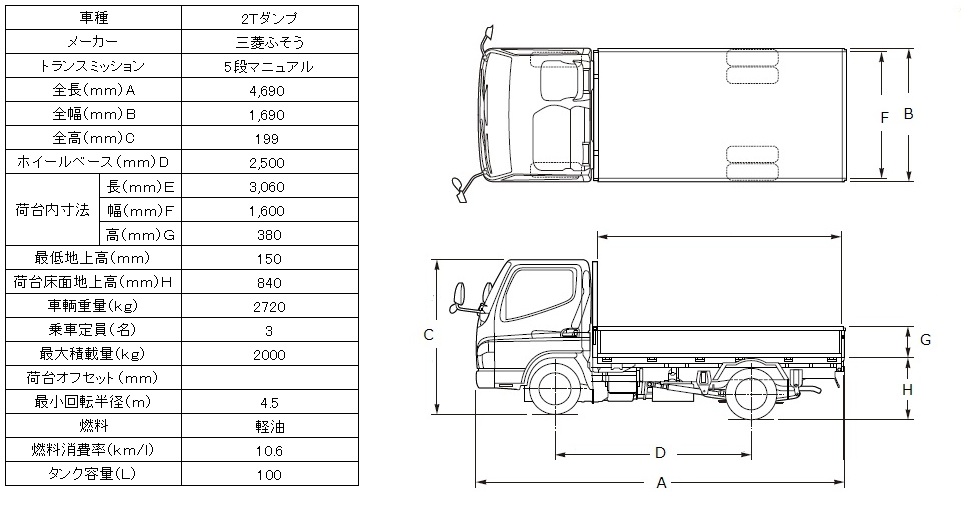 三菱2.0tダンプ図面