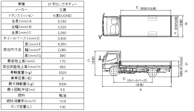 三菱3.0tトラック図面