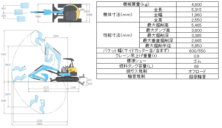 クボタ－U４０S