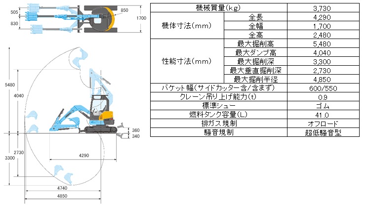 クボタＲＸ－４０６