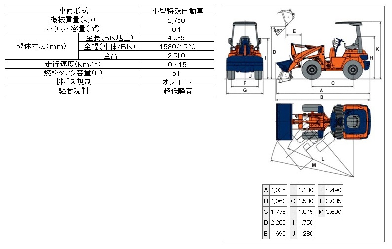 クボタ－R４３０Z