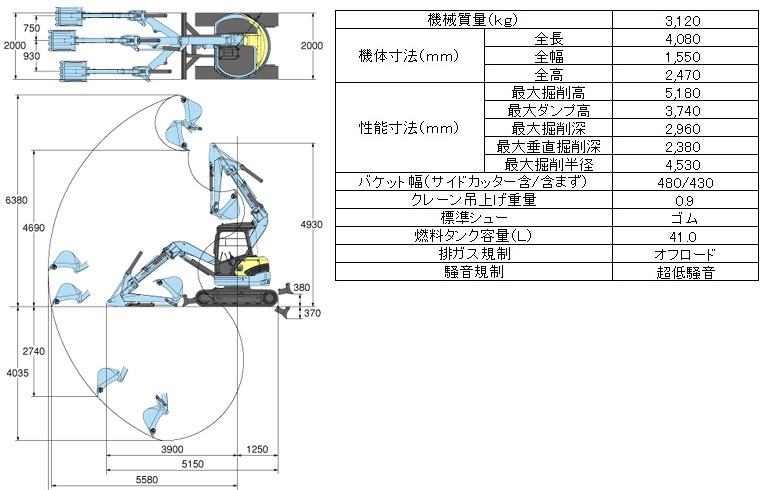 クボタＲＸ－５０３５０５