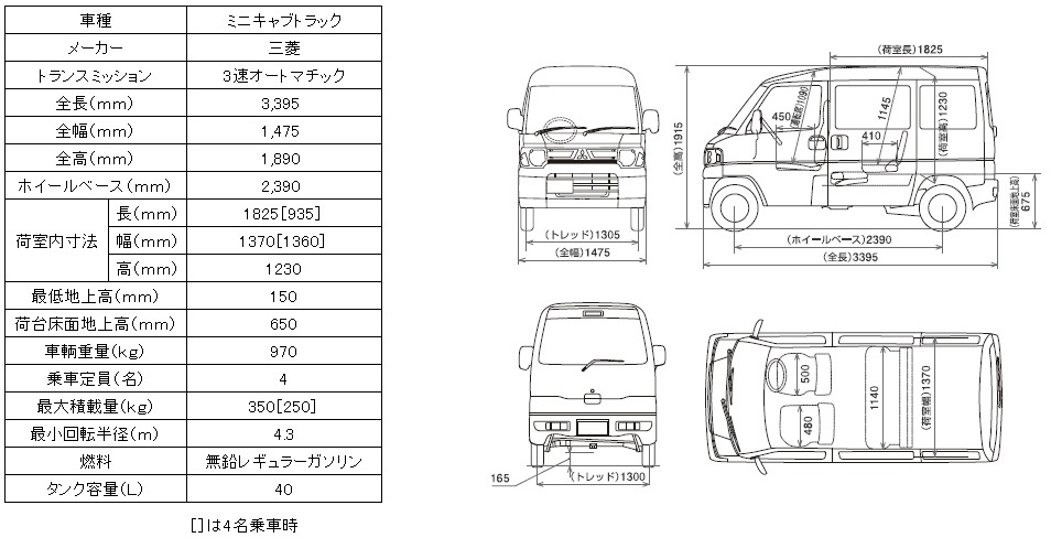 三菱ミニキャブトラック図面