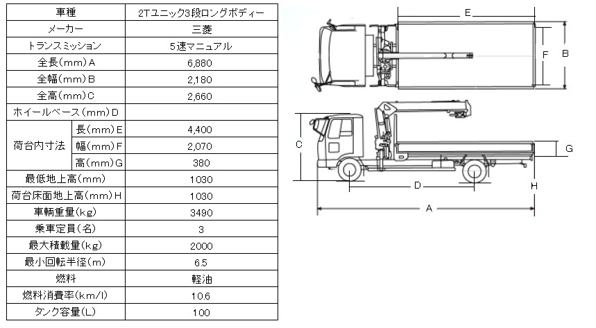 三菱　２Ｔユニック3段ブームロングボディー図面