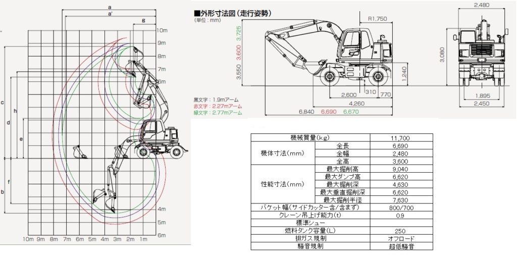 コベルコＳＫ－１２５Ｗ