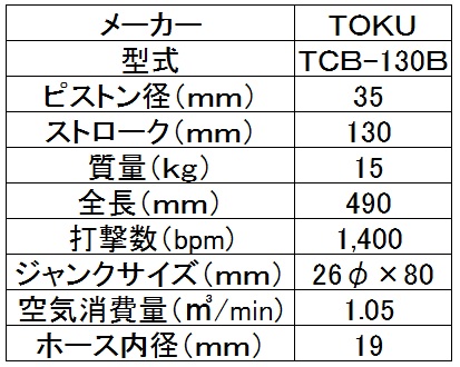 東空１０＃ブレーカー