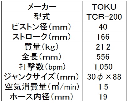 東空２０＃ブレーカー