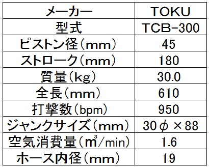 東空３０＃ブレーカー