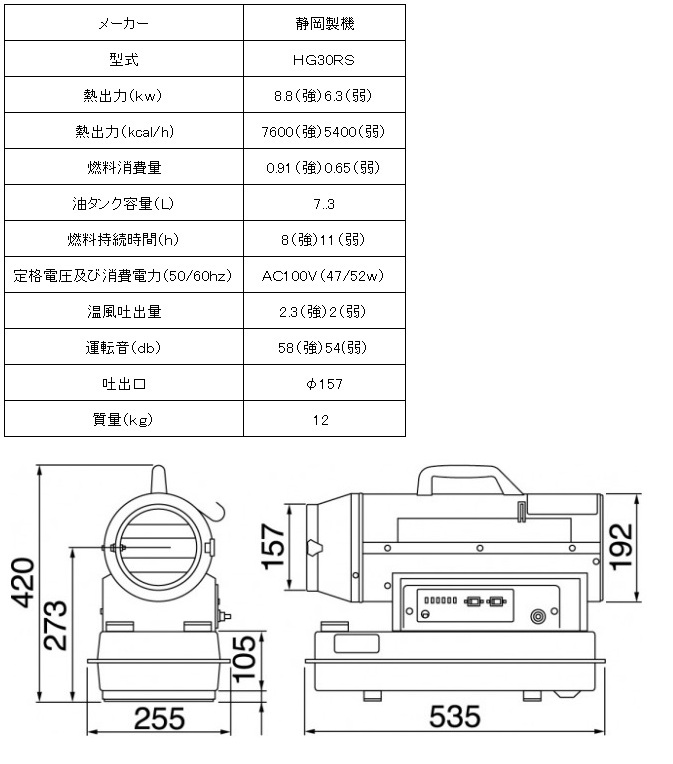 カラーコーン コーンバー ユニットハウス 物置ハウス 簡易水洗トイレ