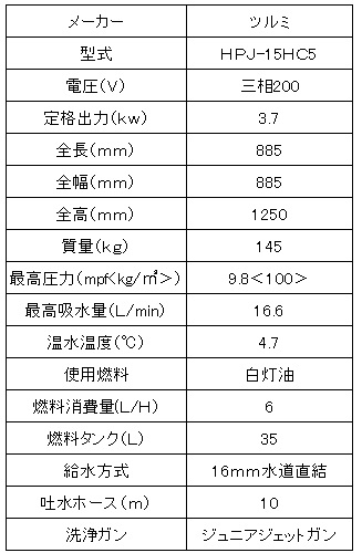 ２００Ｖ温水ハイプレッシャー