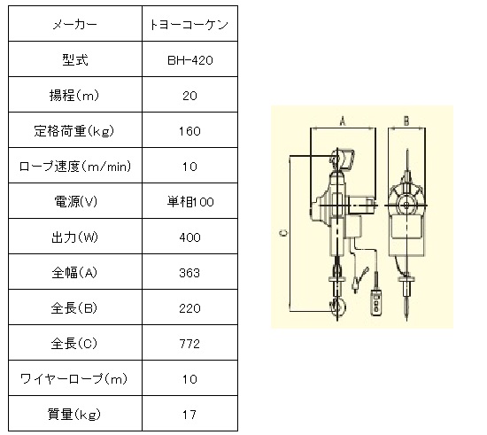 トーヨーコーケンベビーホイスト