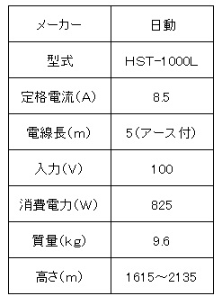 日動三脚型ハロゲンライト