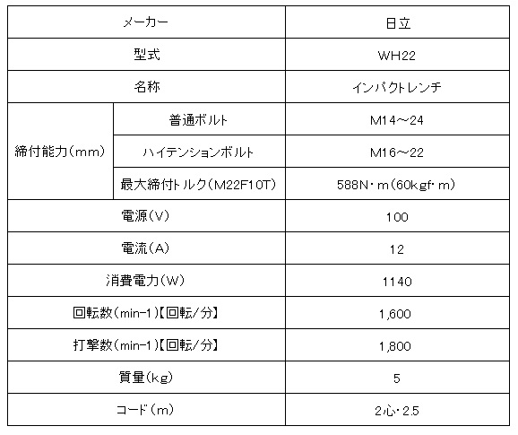 日立インパクトレンチ