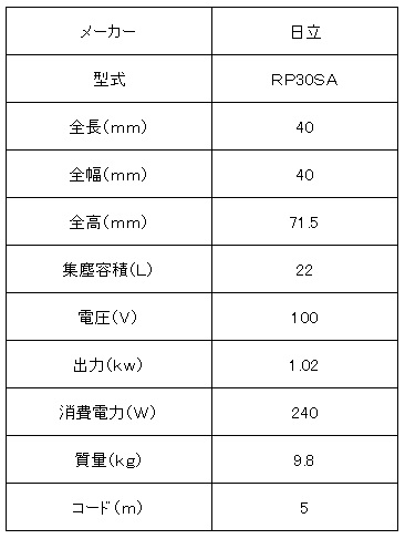 日立ジェットバキューマー