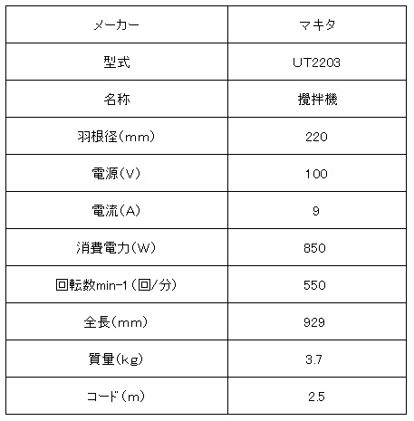 マキタ攪拌機