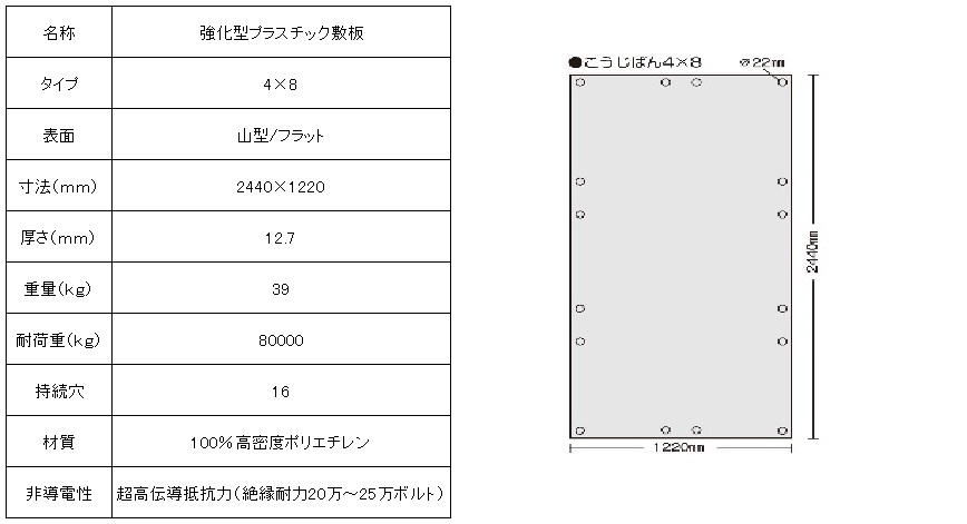 こうじばん