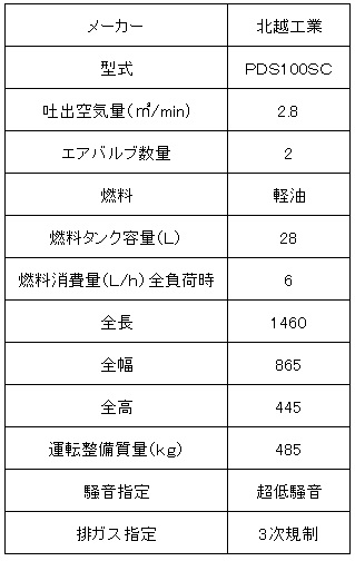 北越ＰＤＳ１００ＳＣ