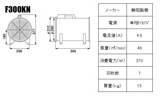 静岡製機送風機